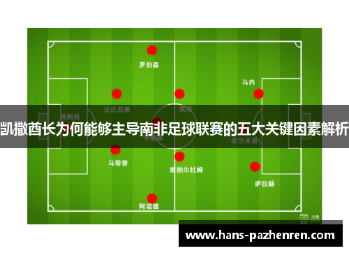 凯撒酋长为何能够主导南非足球联赛的五大关键因素解析 凯撒酋长为何能够主导南非足球联赛的五大关键因素解析