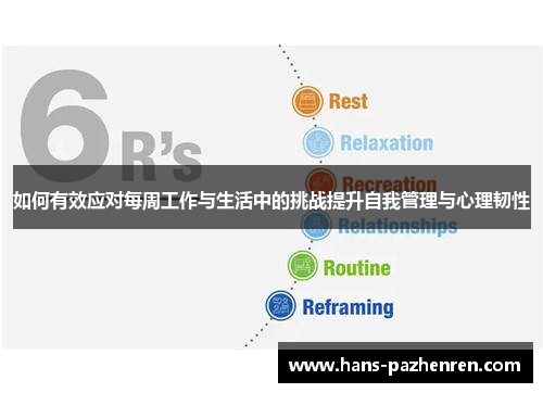 如何有效应对每周工作与生活中的挑战提升自我管理与心理韧性 如何有效应对每周工作与生活中的挑战提升自我管理与心理韧性