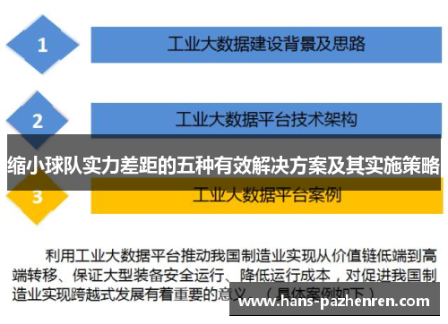 缩小球队实力差距的五种有效解决方案及其实施策略 缩小球队实力差距的五种有效解决方案及其实施策略