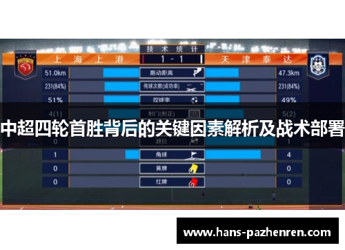 中超四轮首胜背后的关键因素解析及战术部署 中超四轮首胜背后的关键因素解析及战术部署