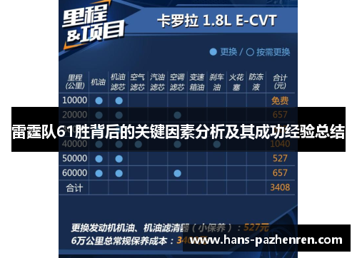 雷霆队61胜背后的关键因素分析及其成功经验总结 雷霆队61胜背后的关键因素分析及其成功经验总结