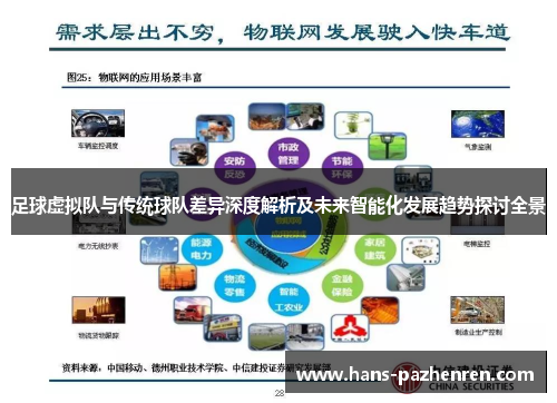 足球虚拟队与传统球队差异深度解析及未来智能化发展趋势探讨全景