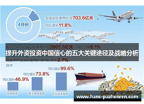 提升外资投资中国信心的五大关键途径及战略分析