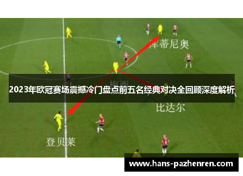 2023年欧冠赛场震撼冷门盘点前五名经典对决全回顾深度解析