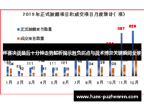 杯赛决战最后十分钟走势解析揭示胜负拐点与战术博弈关键瞬间全景