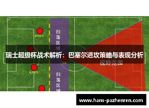 瑞士超级杯战术解析:巴塞尔进攻策略与表现分析 瑞士超级杯战术解析:巴塞尔进攻策略与表现分析